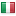 thankstoforex.com server is located in Italy